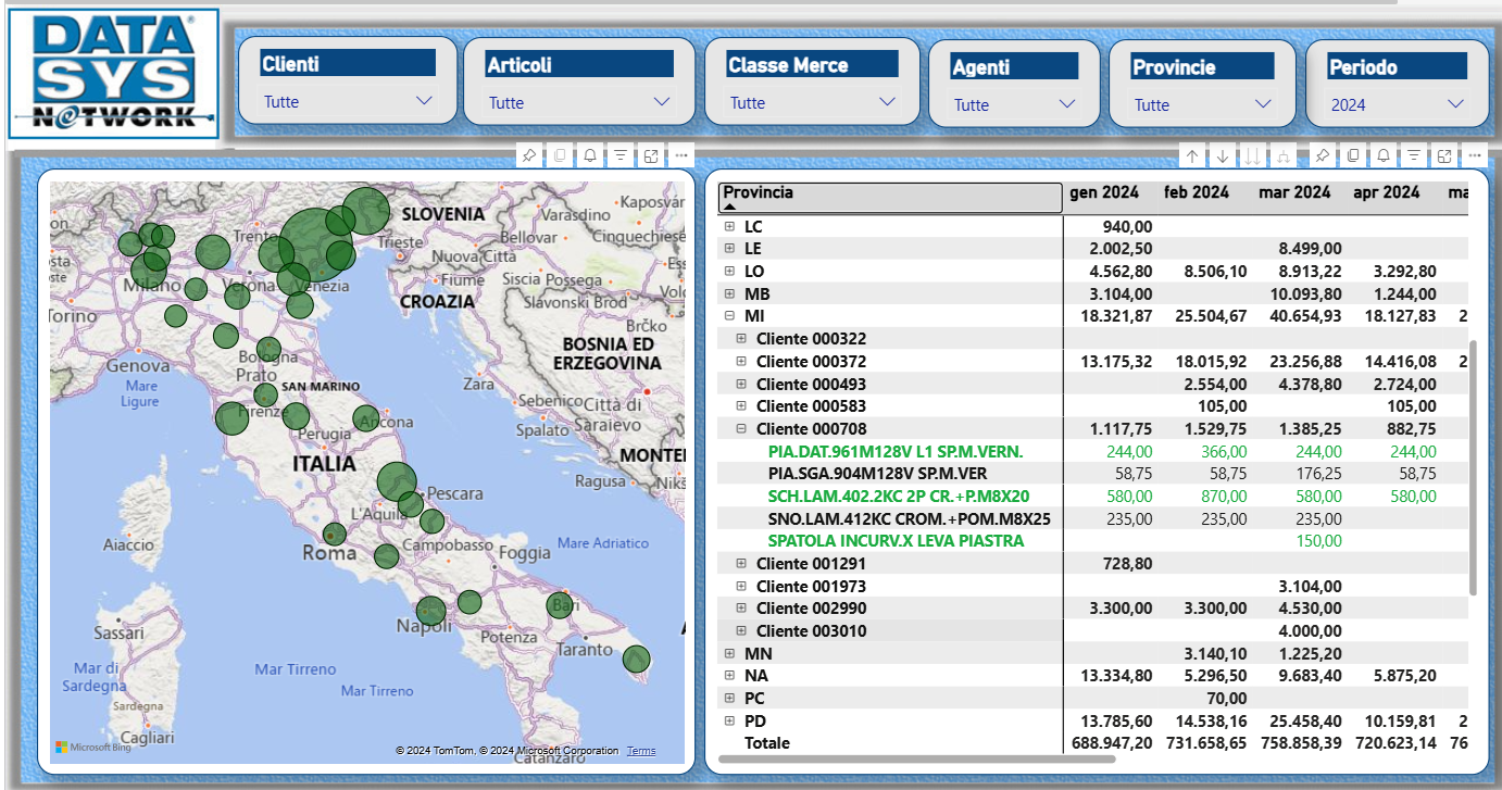 power bi 3